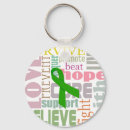 Search for injury round key rings Traumatic brain injury