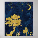 Search for bambi posters Forest