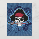 Search for body shape postcards Human skull