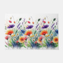Search for blue and orange doormats Botanical