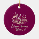 Search for mug christmas tree decorations Cute