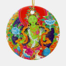 Search for spiritual christmas tree decorations Tattoo