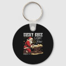 Search for knee key rings Creative