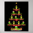 Search for christmas tree lights posters Santa