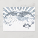 Search for 1898 postcards America
