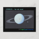 Search for uranus postcards Moon