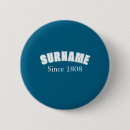 Search for surname badges Genealogy
