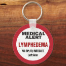 Search for medical key rings Emergency