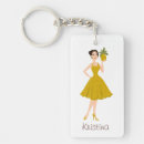 Search for handbag key rings Fashion