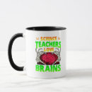 Search for halloween teacher mugs Skull