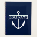 Search for anchors planners Boat