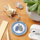Search for lungs key rings Respiratory therapist