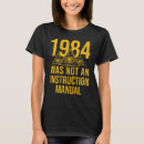Search for 1984 tshirts Instruction