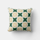 Search for retro leaf cushions Geometric
