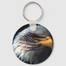 Search for vietnam key rings Freedom