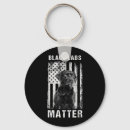 Search for emergency numbers key rings Help
