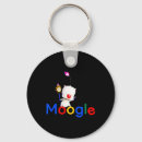 Search for geek fantasy key rings Meme