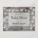 Search for string lights bridal shower invitations Script