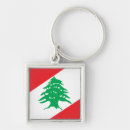 Search for lebanon key rings Beirut