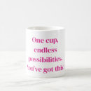 Search for endless mugs Motivation