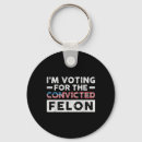 Search for im key rings Anyone else vote