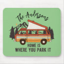 Search for rv mouse mats Glamping