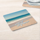 Search for trips coasters Beach