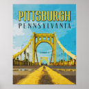 Search for pennsylvania posters Vintage travel