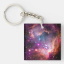 Search for interstellar key rings Galaxy