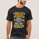 Search for boiler Worker