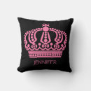 Search for princess crown cushions Trendy