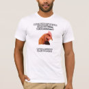 Search for anti joke tshirts Meme