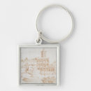 Search for peters key rings Drawing
