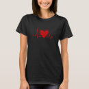 Search for lpn tshirts Lvn