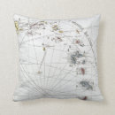 Search for caribbean gifts Carribean