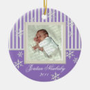 Search for violet christmas tree decorations Newlyweds