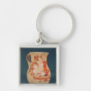 Search for jug key rings School