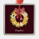 Search for cookie christmas tree decorations Xmas