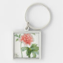Search for pierre joseph redoute key rings Botanical