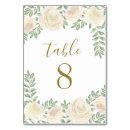 Search for wedding table cards Floral