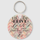 Search for drives key rings Quote