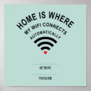 Search for wifi password posters Internet
