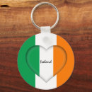 Search for irish heart key rings Ireland