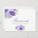 Search for reserved wedding signs Botanical