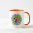 Search for folk art designs mugs Mexico