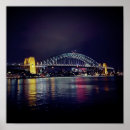 Search for nsw posters New south wales