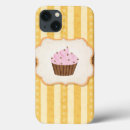 Search for cupcake ipad cases Candy