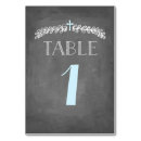 Search for baptism table cards Cross