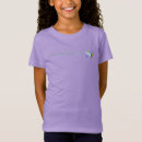 Search for macaw tshirts Bird