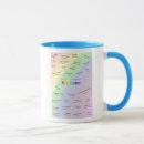 Search for esl mugs Teachers